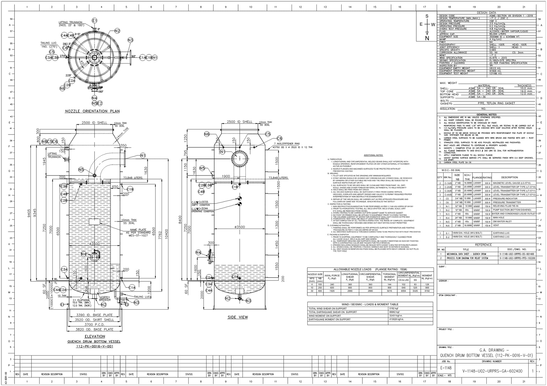 SKID MOUNTED PACKAGE-12