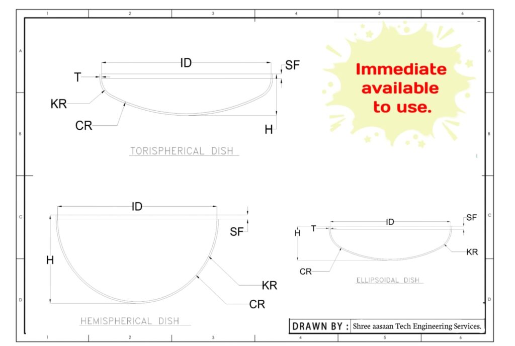 Types of Dish End – Shree aasaan Tech